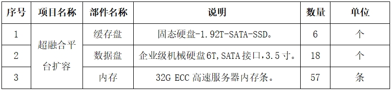 微信截图_20250725164925