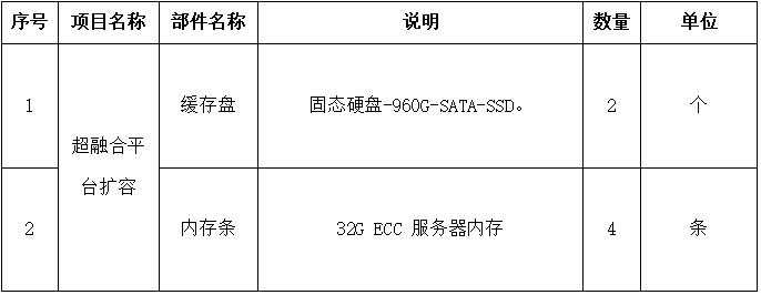 微信截图_20250729094947